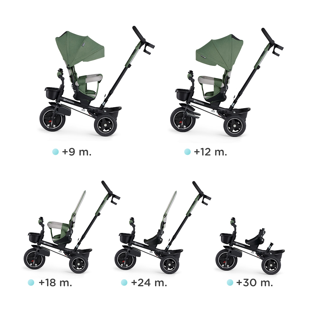 112312154_Kinderkraft_tricikli_Spinstep_pastel_green_2